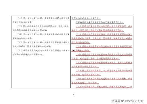 头条认证有什么规则吗,揭秘平台官方认证的严苛规则与标准