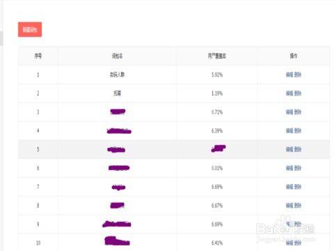 今日头条沙滩鞋事件,今日头条引发网友热议，品牌形象受损