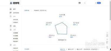 怎么查看头条号账号实名