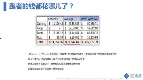 吃瓜赛道赚钱吗现在,揭秘网络热议背后的财富密码