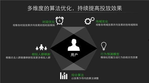 头条手机开户流程,轻松三步，快速开启金融新体验